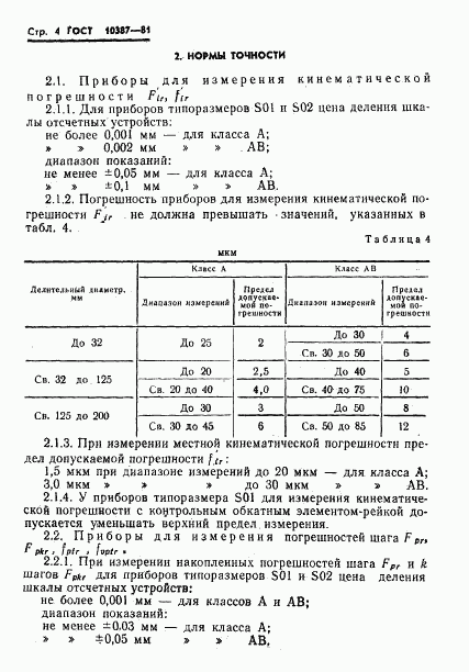 ГОСТ 10387-81, страница 6