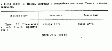 ГОСТ 10392-89, страница 2