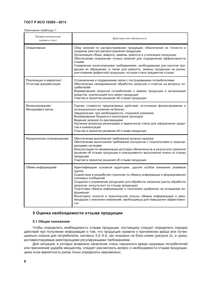 ГОСТ 10393-2014, страница 12