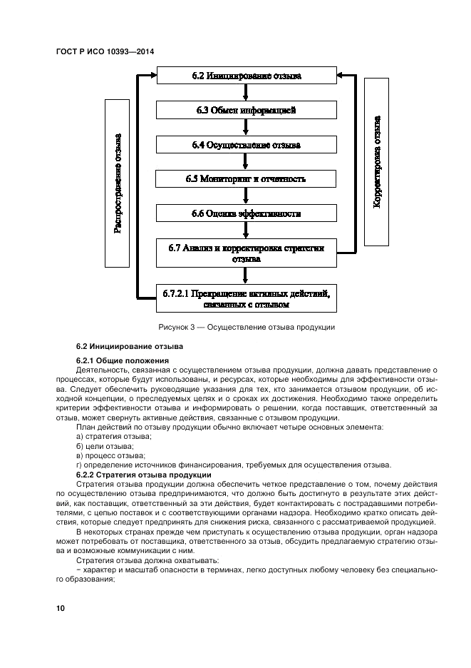 ГОСТ 10393-2014, страница 16