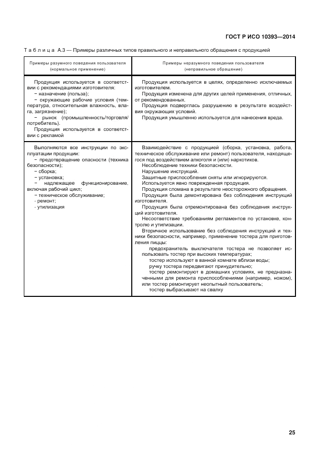 ГОСТ 10393-2014, страница 31