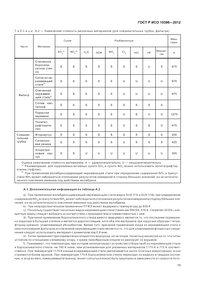 ГОСТ Р ИСО 10396-2012, страница 23