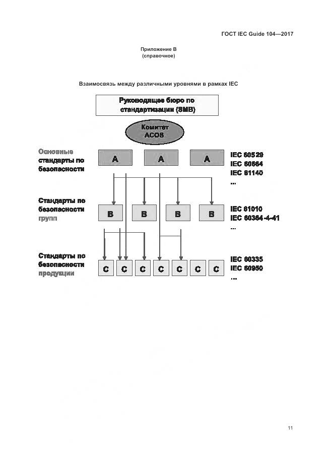 ГОСТ IEC Guide  104-2017, страница 17