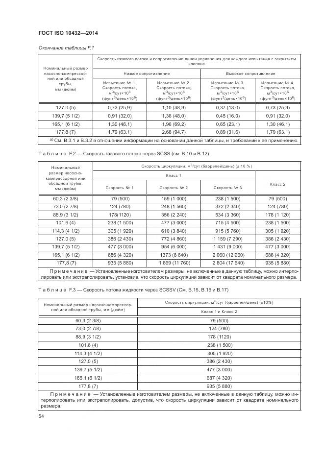 ГОСТ ISO 10432-2014, страница 60