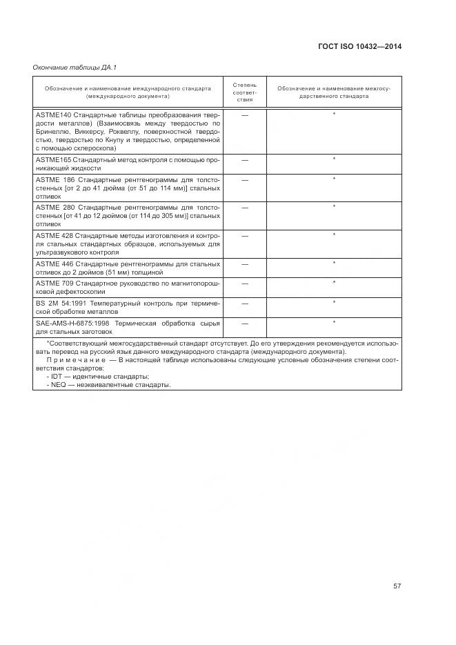 ГОСТ ISO 10432-2014, страница 63