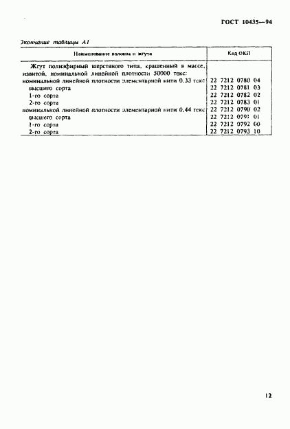 ГОСТ 10435-94, страница 15