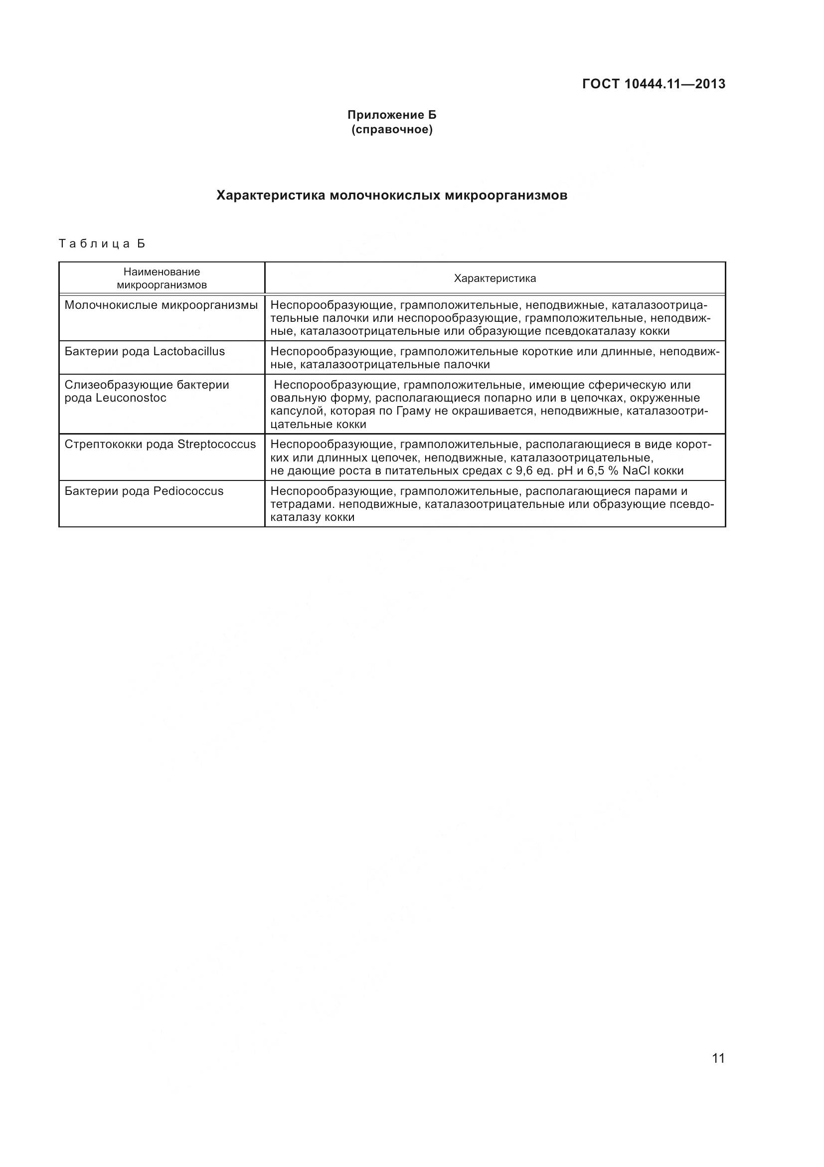 ГОСТ 10444.11-2013, страница 17