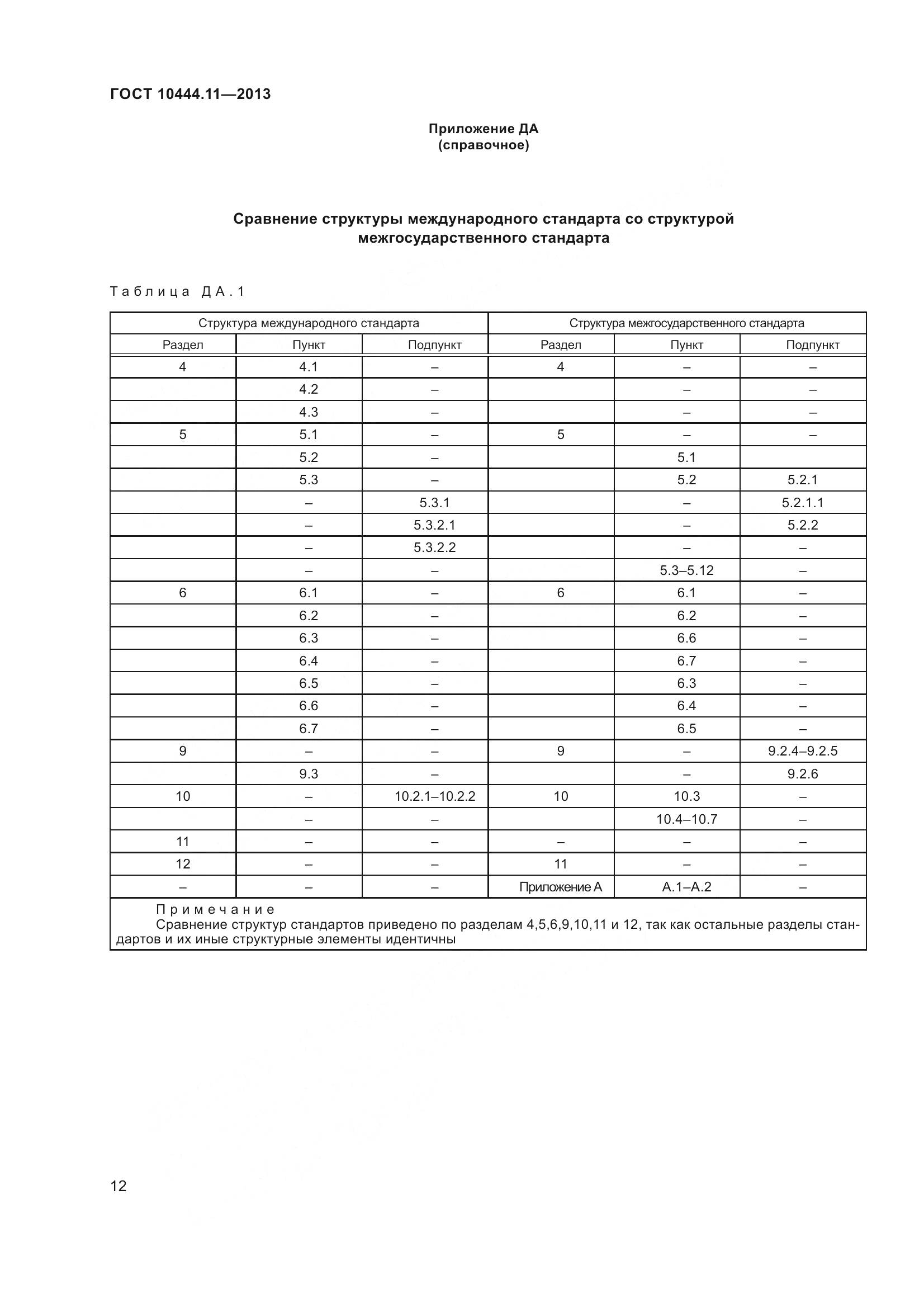 ГОСТ 10444.11-2013, страница 18