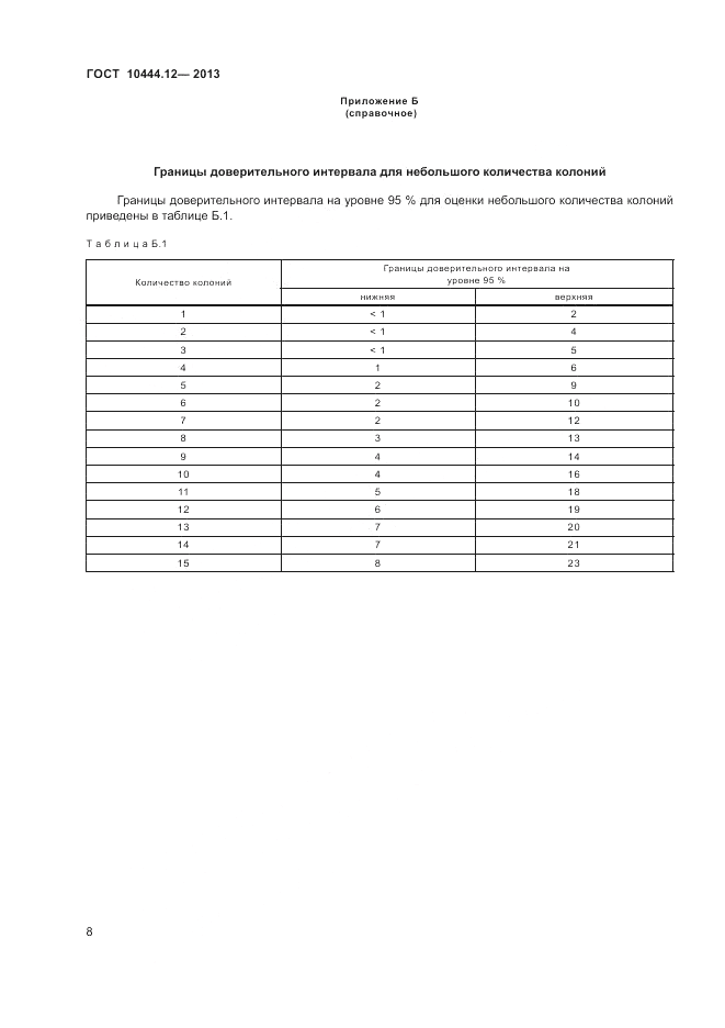 ГОСТ 10444.12-2013, страница 10