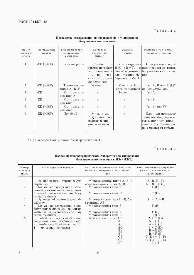 ГОСТ 10444.7-86, страница 10