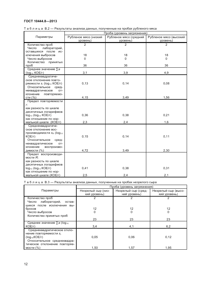 ГОСТ 10444.8-2013, страница 16
