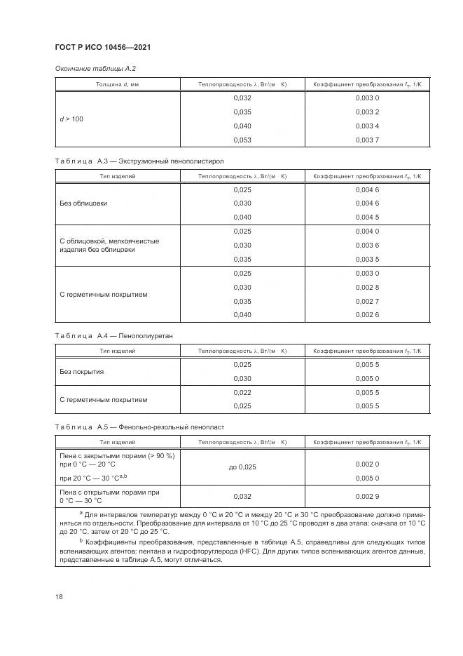 ГОСТ Р ИСО  10456-2021, страница 22