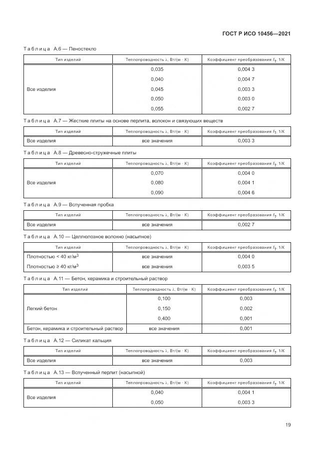 ГОСТ Р ИСО  10456-2021, страница 23