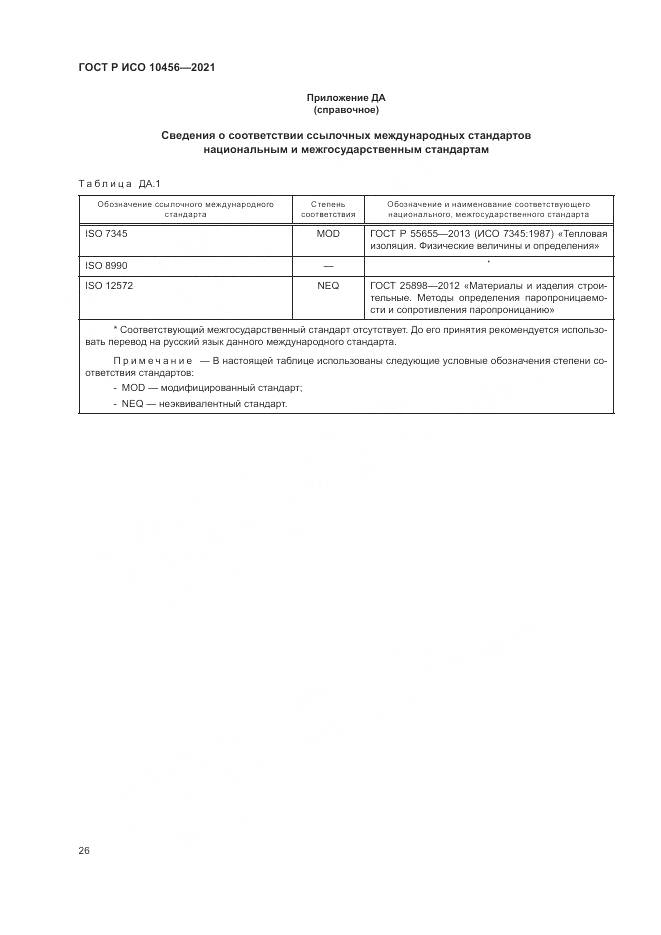 ГОСТ Р ИСО  10456-2021, страница 30