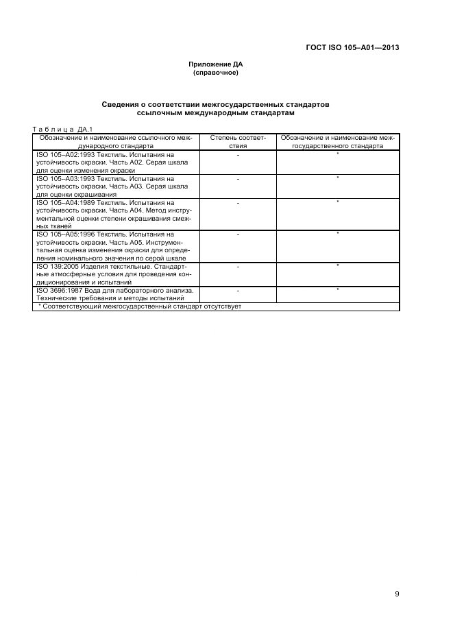 ГОСТ ISO  105-A01-2013, страница 13