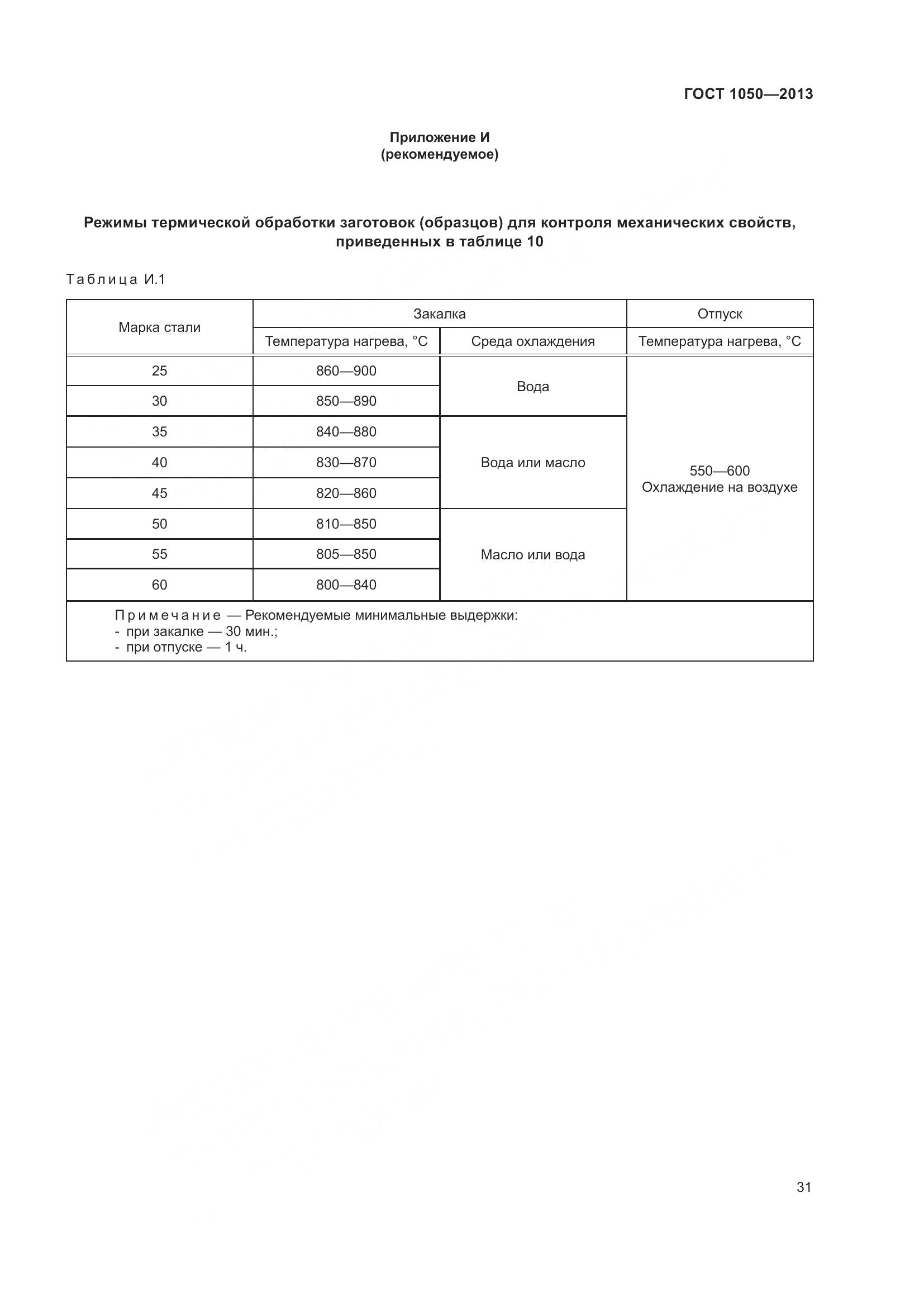 ГОСТ 1050-2013, страница 38