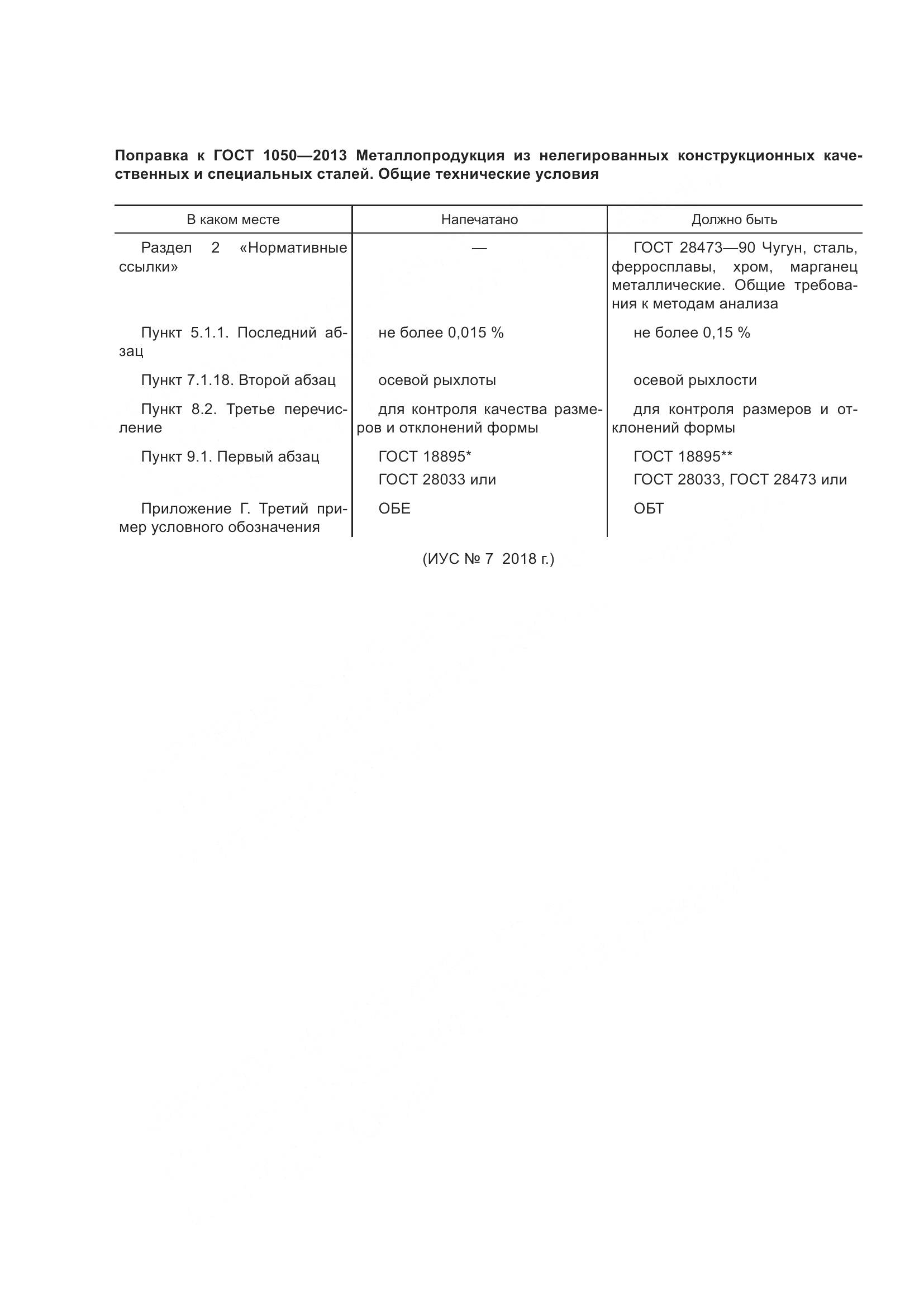 ГОСТ 1050-2013, страница 4