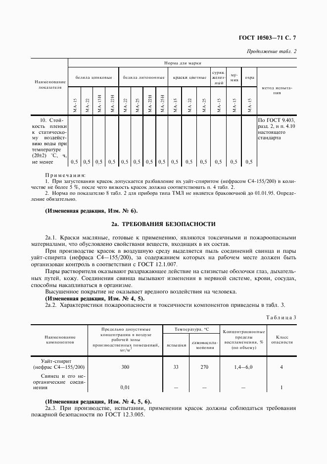 ГОСТ 10503-71, страница 8