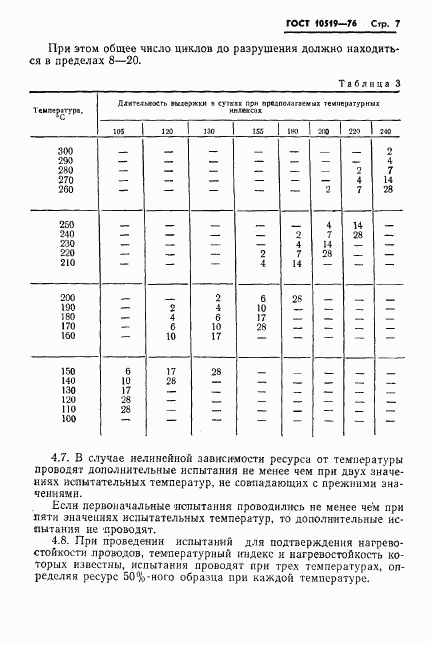ГОСТ 10519-76, страница 10