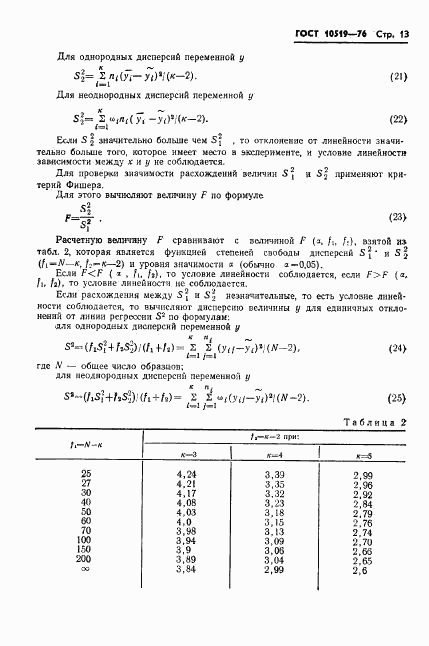 ГОСТ 10519-76, страница 16