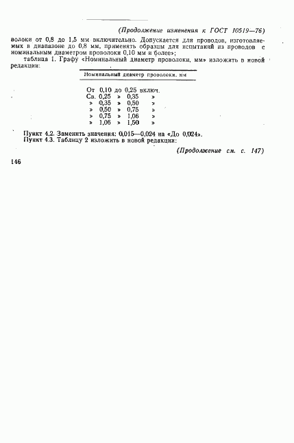 ГОСТ 10519-76, страница 29