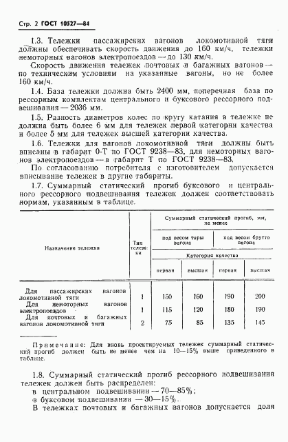 ГОСТ 10527-84, страница 5