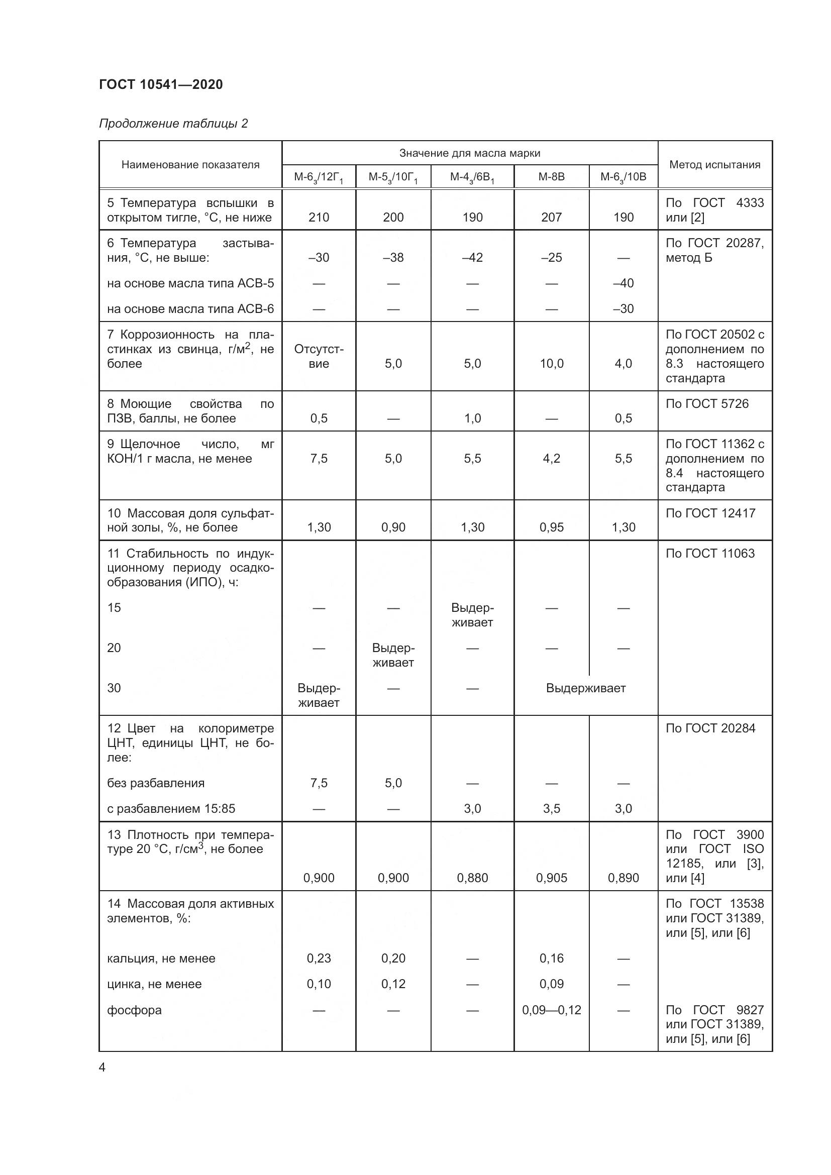 ГОСТ 10541-2020, страница 7
