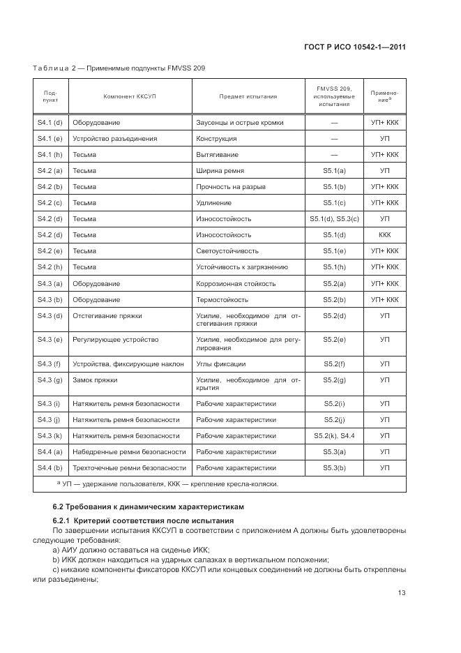 ГОСТ Р ИСО 10542-1-2011, страница 19