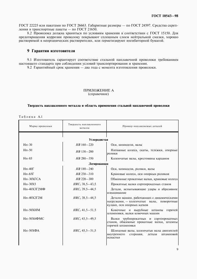 ГОСТ 10543-98, страница 13