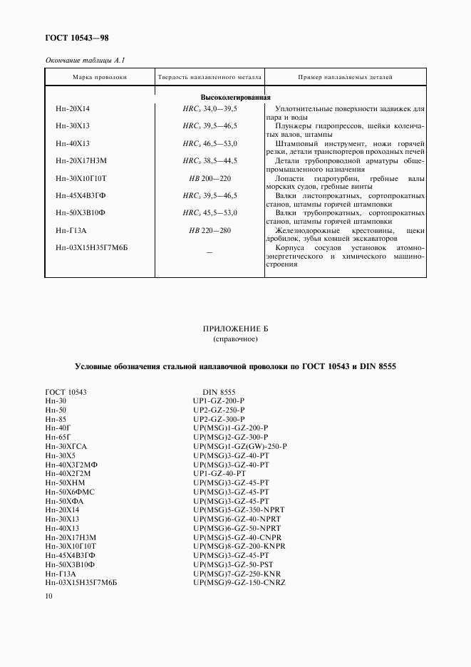 ГОСТ 10543-98, страница 14