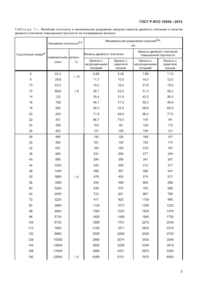 ГОСТ Р ИСО 10554-2012, страница 5