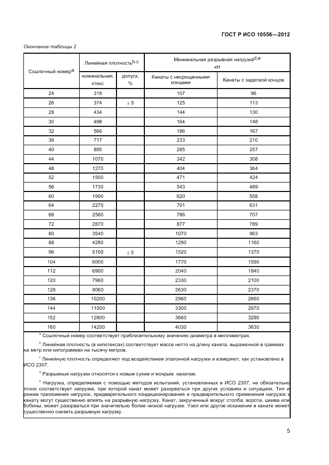 ГОСТ Р ИСО 10556-2012, страница 7