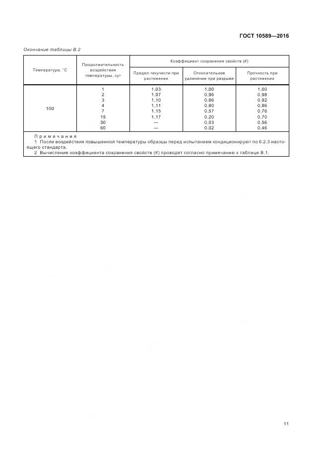 ГОСТ 10589-2016, страница 13