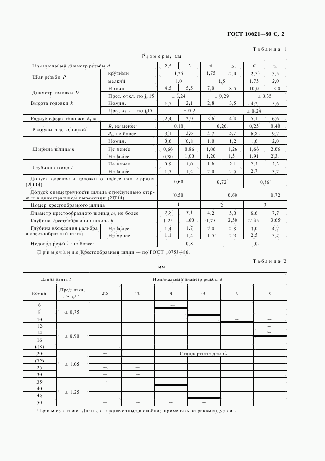 ГОСТ 10621-80, страница 3