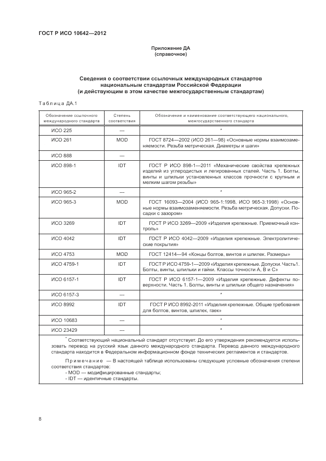 ГОСТ Р ИСО 10642-2012, страница 11