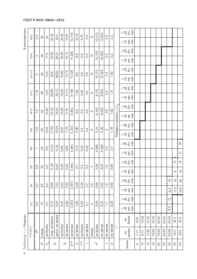 ГОСТ Р ИСО 10642-2012, страница 7