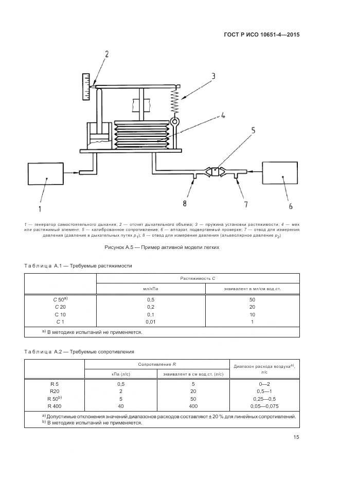 ГОСТ Р ИСО 10651-4-2015, страница 19