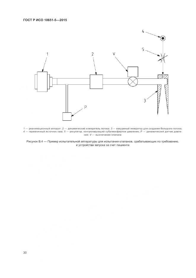 ГОСТ Р ИСО 10651-5-2015, страница 34