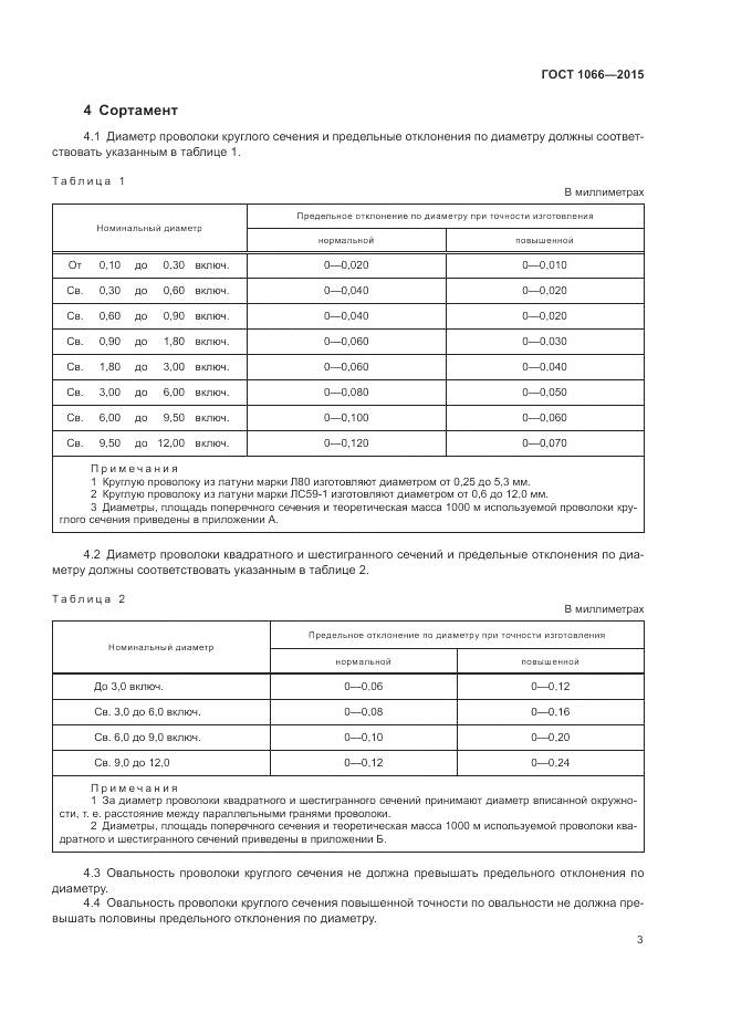 ГОСТ 1066-2015, страница 12