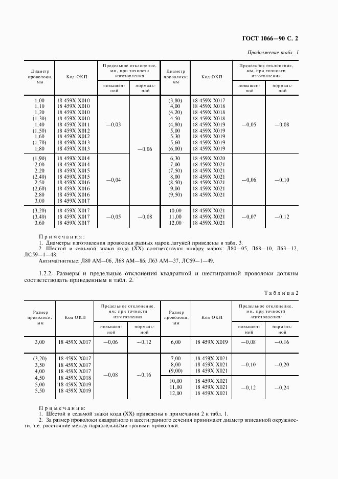 ГОСТ 1066-90, страница 3