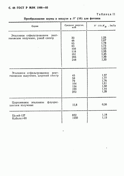ГОСТ Р МЭК 1066-93, страница 49