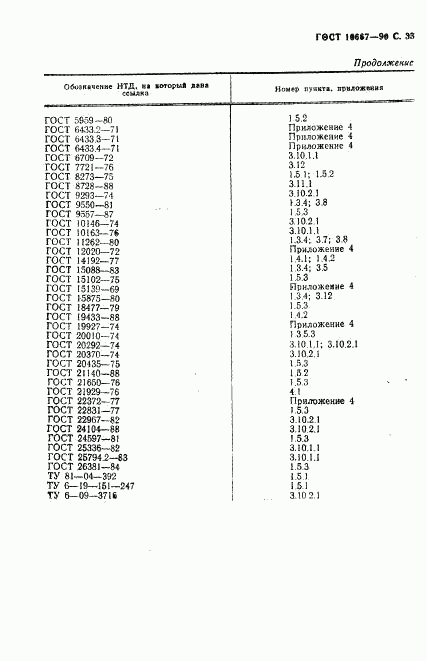 ГОСТ 10667-90, страница 34