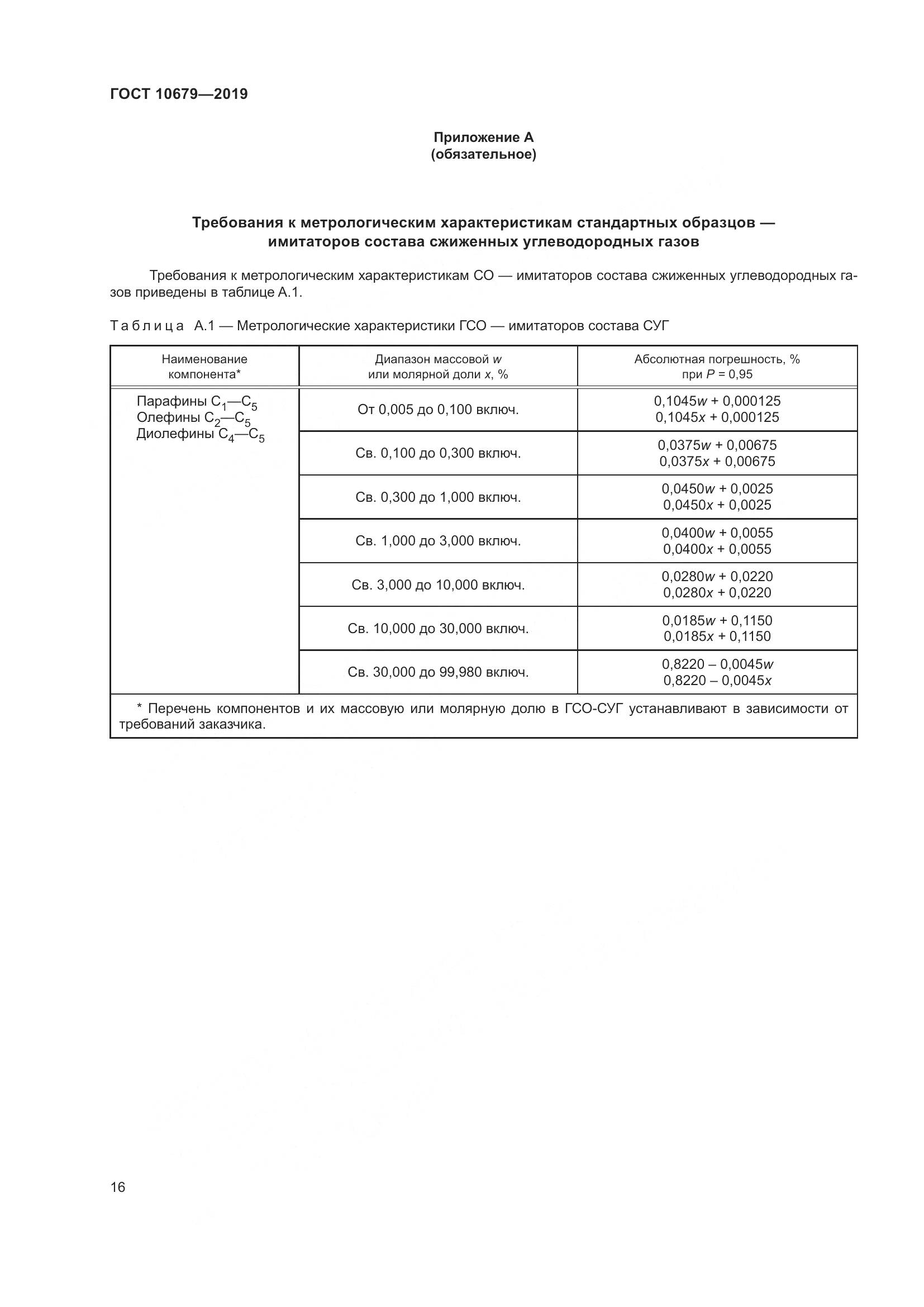ГОСТ 10679-2019, страница 20