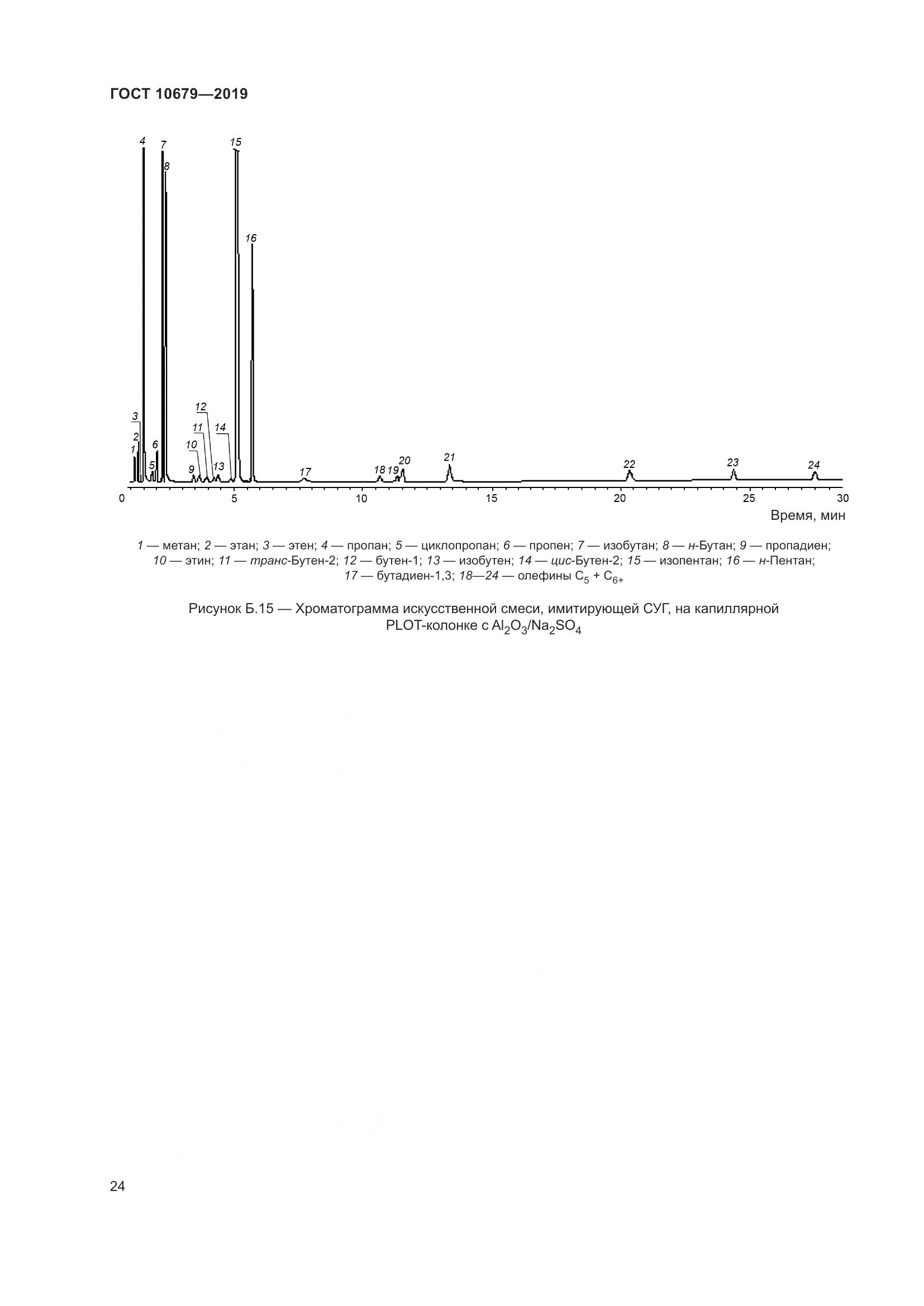 ГОСТ 10679-2019, страница 28