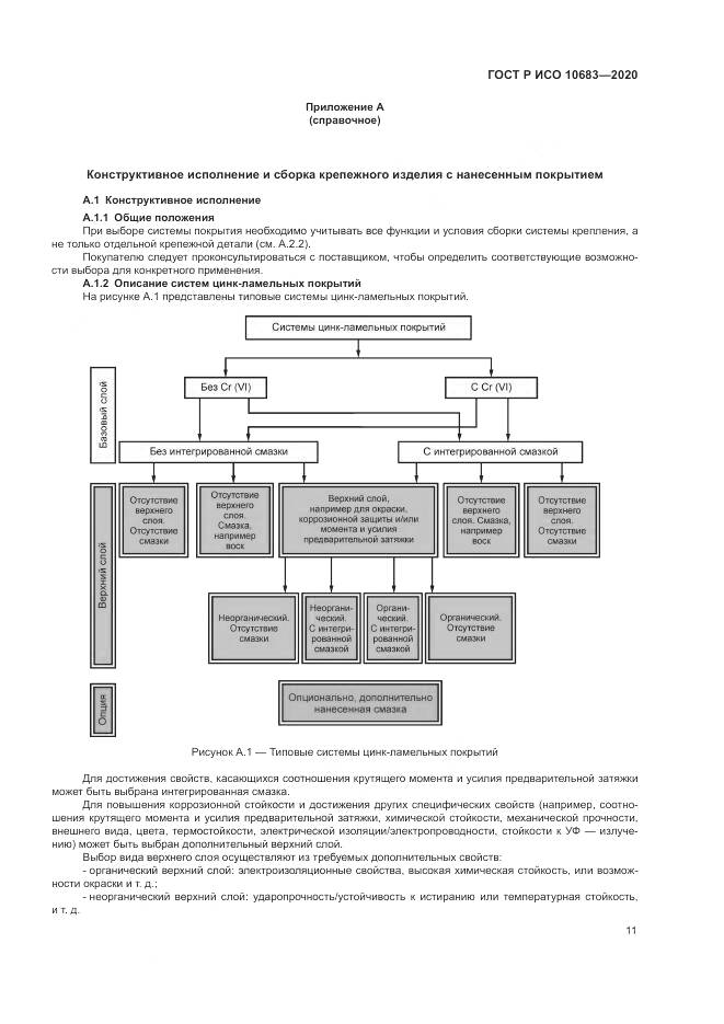 ГОСТ Р ИСО  10683-2020, страница 15