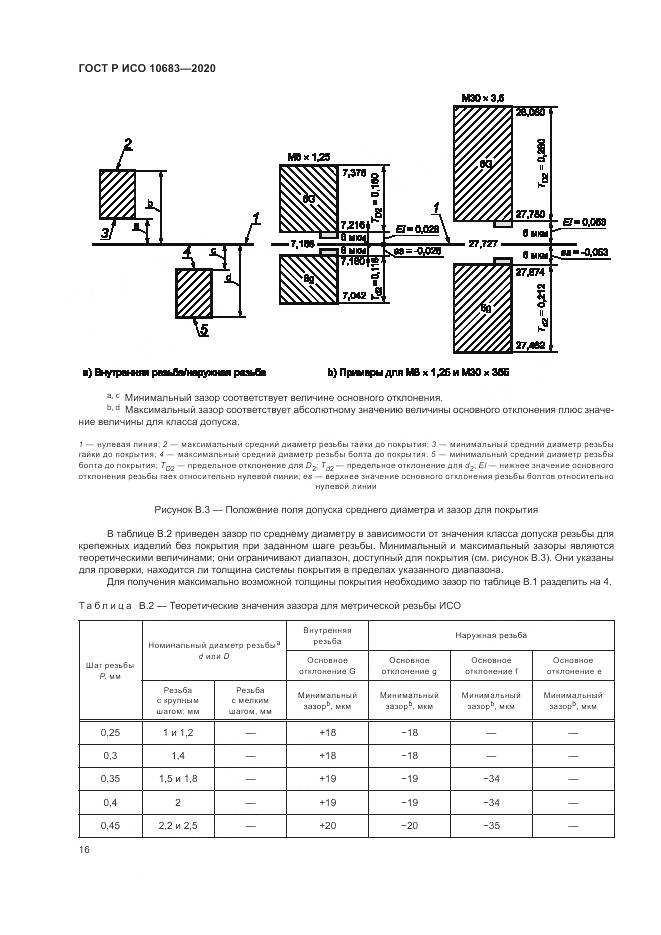 ГОСТ Р ИСО  10683-2020, страница 20