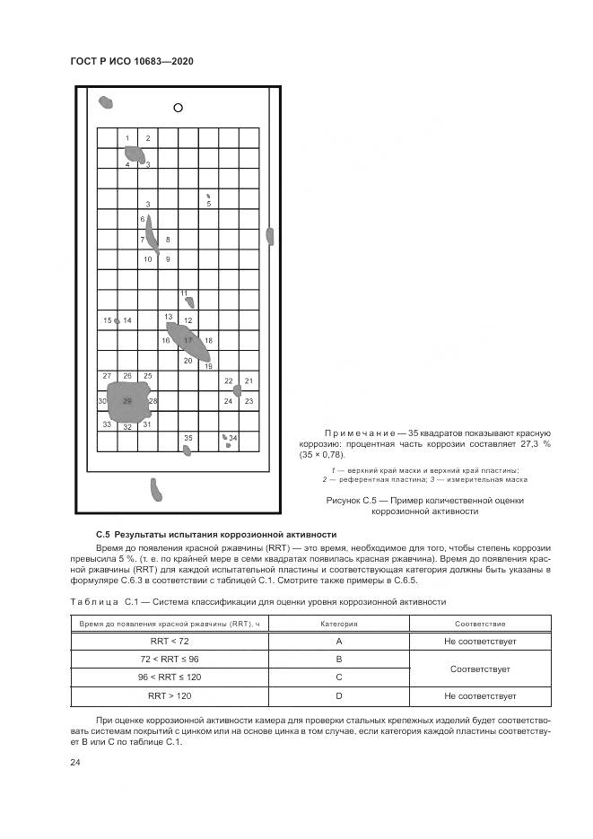 ГОСТ Р ИСО  10683-2020, страница 28