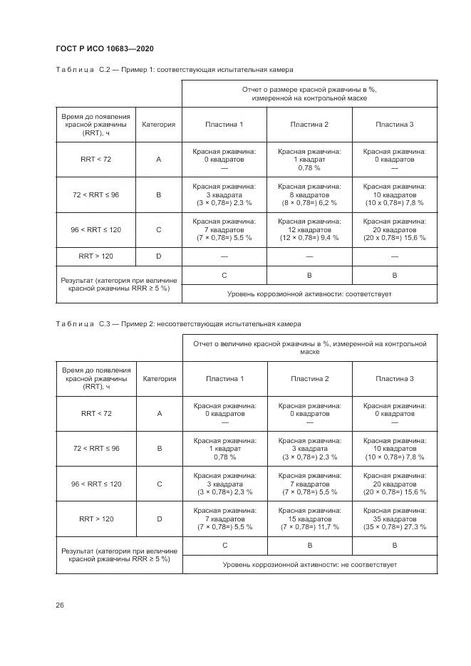 ГОСТ Р ИСО  10683-2020, страница 30