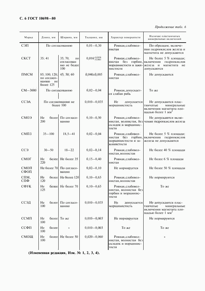 ГОСТ 10698-80, страница 7