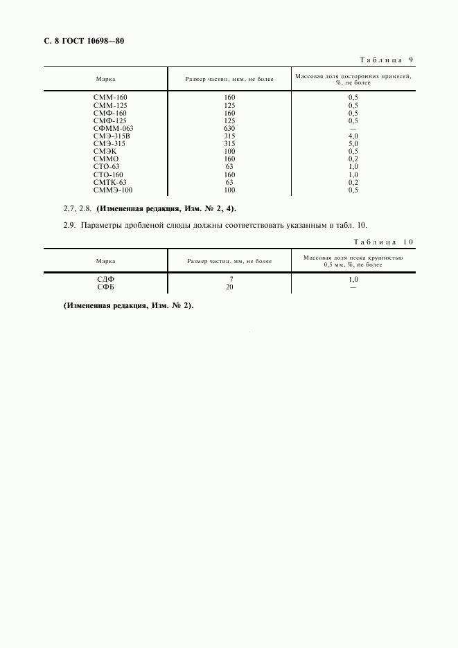 ГОСТ 10698-80, страница 9